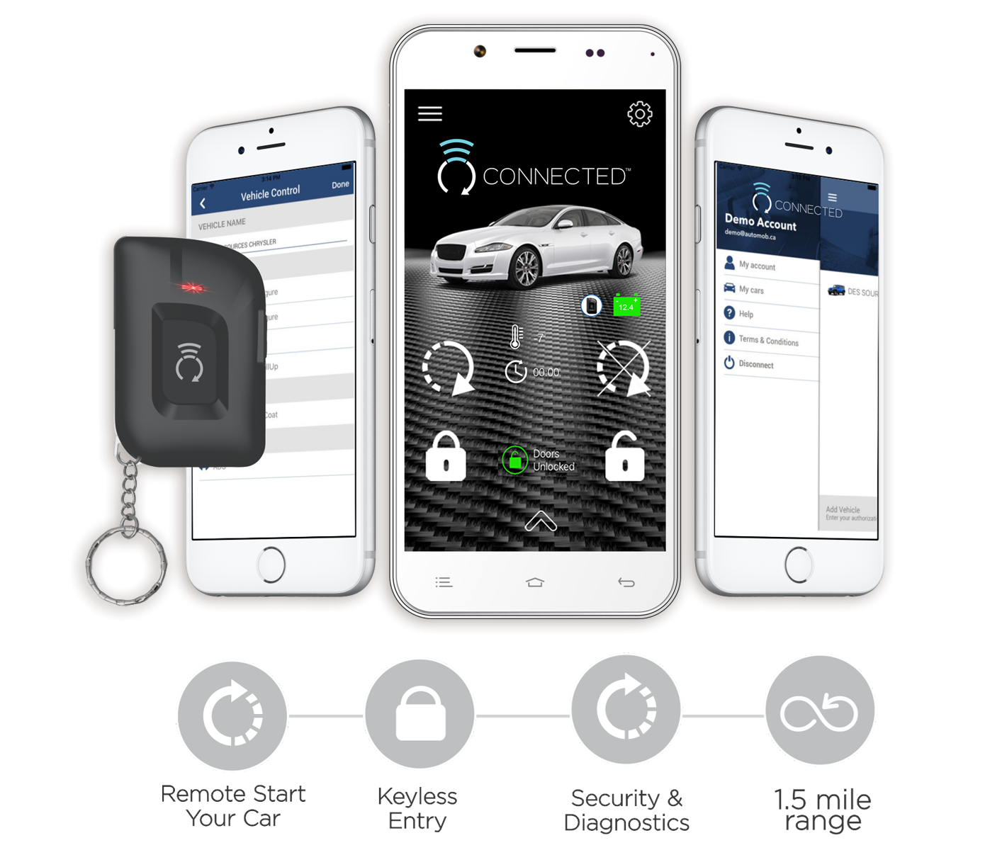 Add-On Remotes for Various Automotive Remote Starts, Head Units and Select Electronics