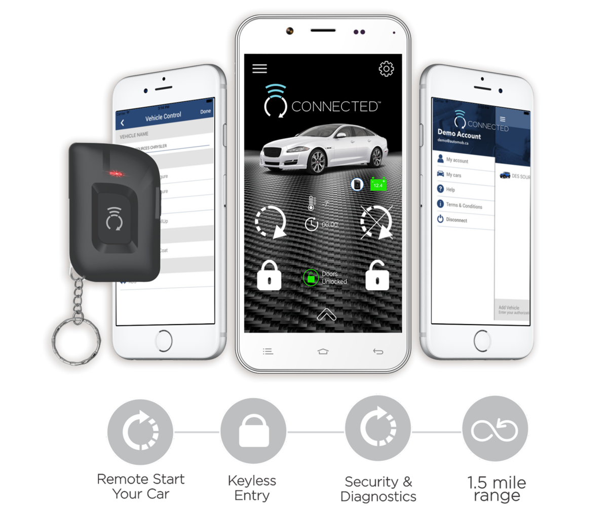 Automotive Remote Starts and Vehicle Security Systems Manufactured by Omega Excalibur