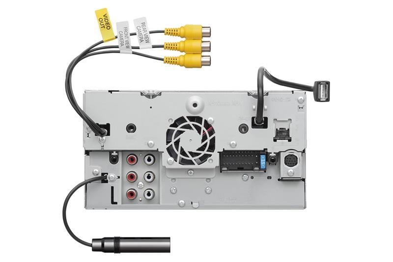 Automotive Head-Units with USB-Video Playback