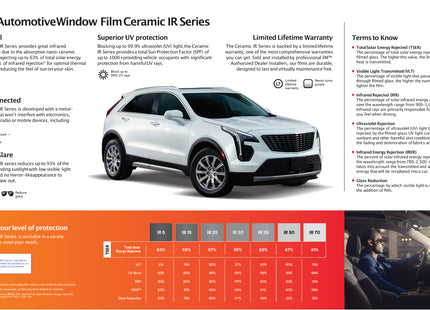  Ceramic IR Window Film Specifications