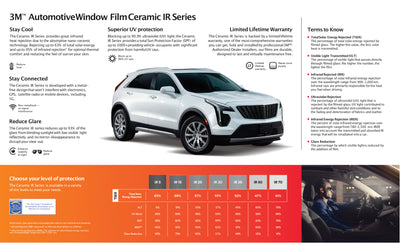  Ceramic IR Window Film Specifications