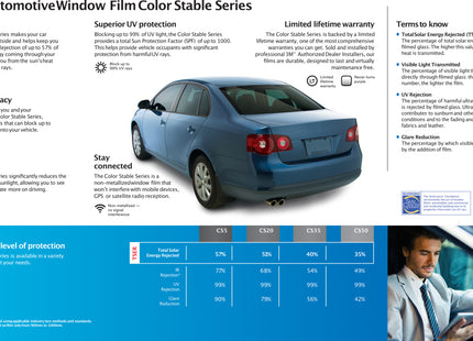 Color Stable Window Film Specifications