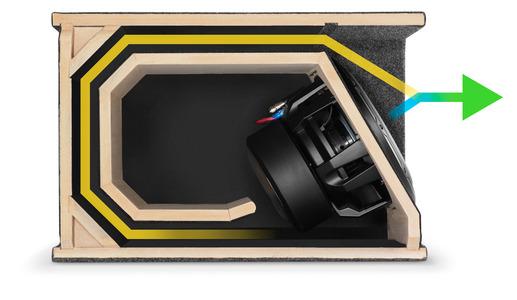 JL Audio HO112-W6v3 : 12" Subwoofer Enclosure - 600W RMS 2Ω Ported, cutaway view.
